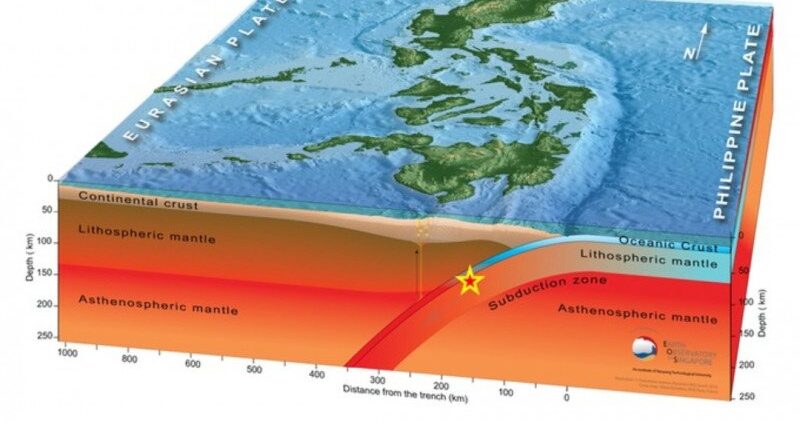 Gempa Guncang Laut Banda