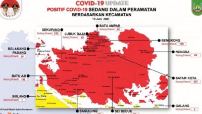 Waduh! Sebaran COVID-19 di Batam Sampek ke Pulau-pulau