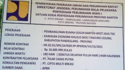 Pembangunan Rusun di KEK Tanjung Lesung Diduga Terlambat