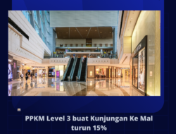 PPKM Level 3 buat Kunjungan Ke Mal turun 15%