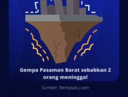 Gempa Pasaman Barat sebabkan 2 orang meninggal