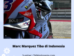 Marc Marquez Tiba di Indonesia