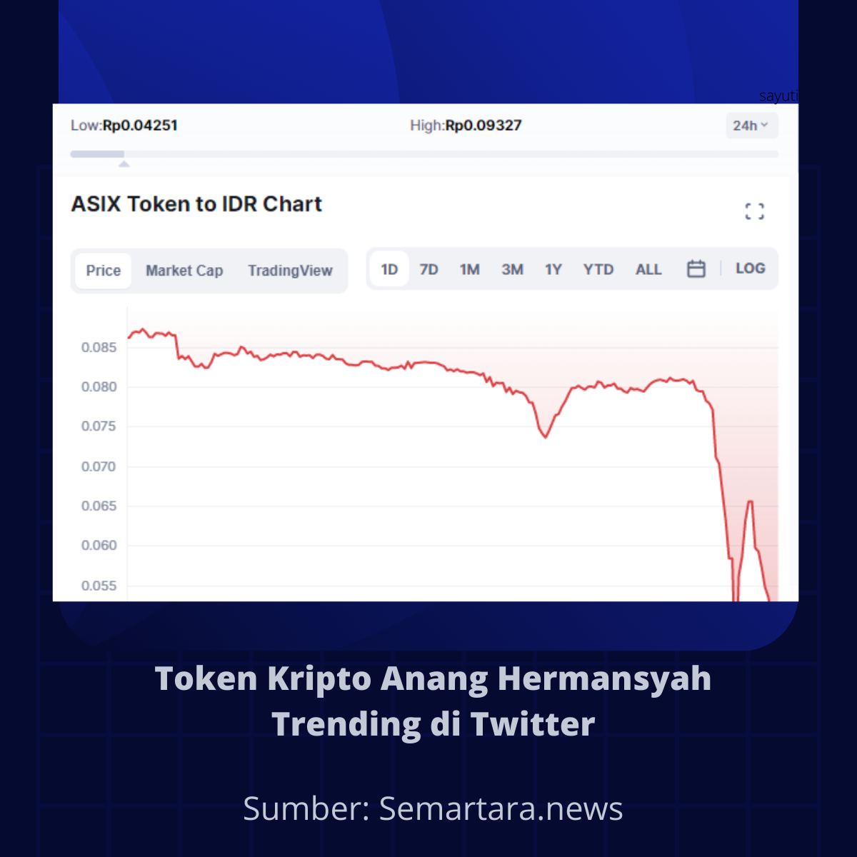 Token Kripto Anang Hermansyah Trending di Twitter.