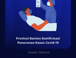 Provinsi Banten Komfirmasi Penurunan Kasus Covid-19