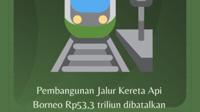 Pembangunan Jalur Kereta Api Borneo Rp53,3 triliun dibatalkan