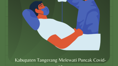 Kabupaten Tangerang Melewati Puncak Covid-19