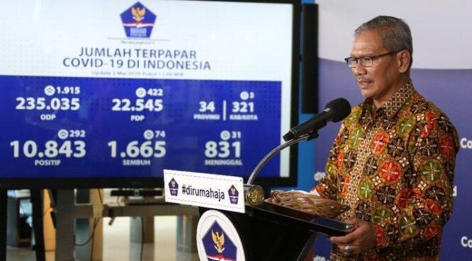 Mantan Jubir Covid-19 Ahmad YuriantoTutup Usia