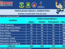 Dispora Kota Tangerang Pastikan 2 Piala Banten POPDA dan Porprov Kawin