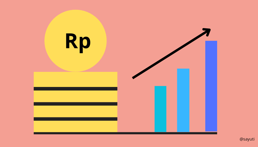Berdasarkan laporan BPS Banten, inflasi di Provinsi Banten pada Oktober 2024 mencapai 1,94 persen year-on-year (y-on-y) dengan Indeks Harga Konsumen (IHK) sebesar 105,61. Inflasi bulanan (month-to-month) tercatat 0,14 persen, sementara inflasi tahun kalender (year-to-date) mencapai 0,93 persen.