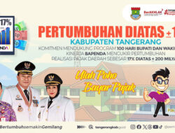 Kabupaten Tangerang Catat Lonjakan Pajak 17% di Akhir 100 Hari Kerja