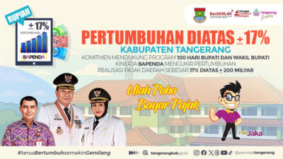 Kabupaten Tangerang mencatat pertumbuhan pemasukan pajak sebesar 17% hingga Mei 2025, menjelang akhir program 100 hari kerja Bupati dan Wabup