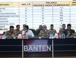 492 Orang Diamankan, Polda Banten Tegas Berantas Premanisme