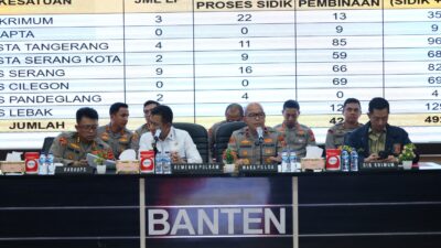 Polda Banten menangkap 492 orang terkait premanisme dalam Operasi Pekat Maung 2025 untuk mendukung keamanan masyarakat.