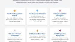 OJK catat 3.858 aduan debt collector pinjol. DPR desak perlindungan konsumen dan penegakan hukum lebih tegas.