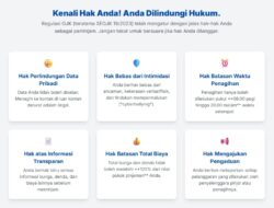 Kekerasan Debt Collector di Dunia Fintech: Perlindungan Konsumen Jadi Ujian Serius Bagi Negara
