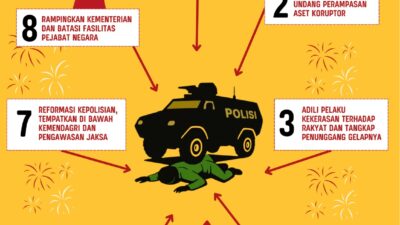 FORSA UI meluncurkan Petisi Asta Cita Rakyat berisi delapan tuntutan, dari adili koruptor hingga reformasi kepolisian.