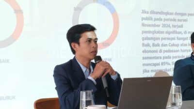 Survei IPO 2025 tunjukkan 67% publik puas terhadap kinerja Presiden Prabowo dan 73% nilai ekonomi nasional membaik.