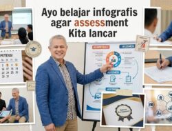 Asesor Profesional Indonesia Mulai Gunakan Infografis untuk Tingkatkan Transparansi Sertifikasi