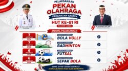 Sambut HUT ke-81 RI, Kecamatan Kresek Gelar PORCAM 2026 untuk Pelajar SMA
