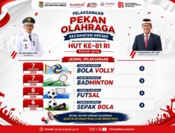 Sambut HUT ke-81 RI, Kecamatan Kresek Gelar PORCAM 2026 untuk Pelajar SMA