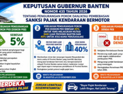 Pemprov Banten Siapkan Tiga Insentif Pajak Kendaraan dalam Perayaan HUT ke-81 RI