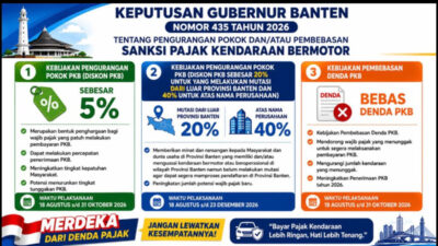 Pemprov Banten Siapkan Tiga Insentif Pajak Kendaraan dalam Perayaan HUT ke-81 RI
